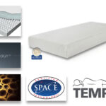 TEMPUR Original 21