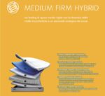 Tempur PRO Medium Firm Hybrid 21 - immagine 4